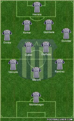 Talleres de Córdoba Formation 2018