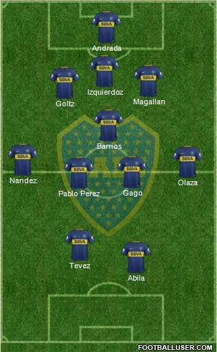 Boca Juniors Formation 2018