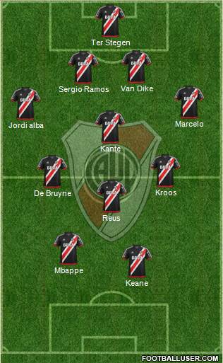 River Plate Formation 2018