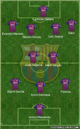 F.C. Barcelona Formation 2018