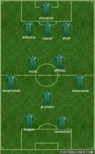 Saudi Arabia Formation 2018