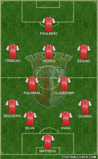 Sporting Clube de Braga - SAD Formation 2018
