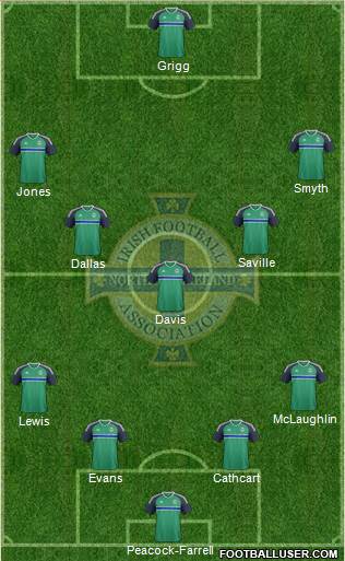 Northern Ireland Formation 2018