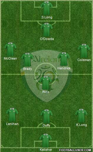 Ireland Formation 2018