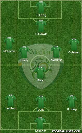 Ireland football formation