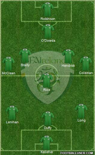 Ireland football formation