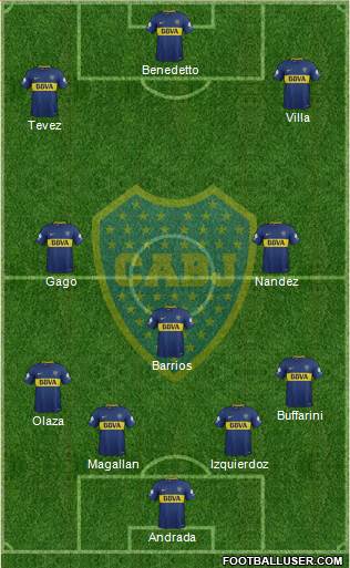 Boca Juniors Formation 2018