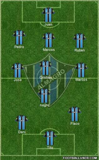 Almagro Formation 2018