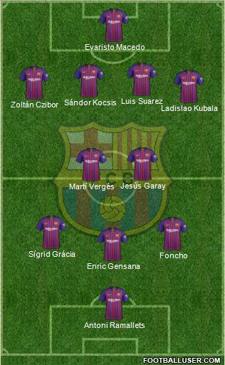 F.C. Barcelona Formation 2018
