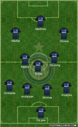 F.C. Internazionale Formation 2018