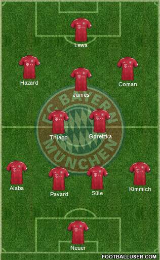 FC Bayern München Formation 2018