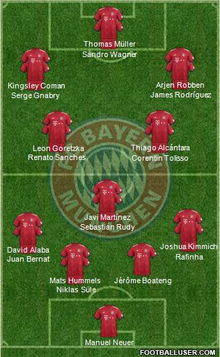 FC Bayern München