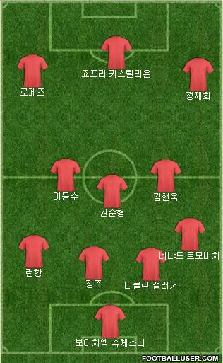 Dream Team Formation 2018