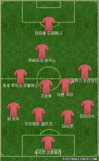 Dream Team Formation 2018