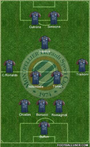 Montpellier Hérault Sport Club Formation 2018