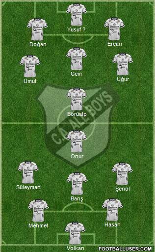 All Boys Formation 2018