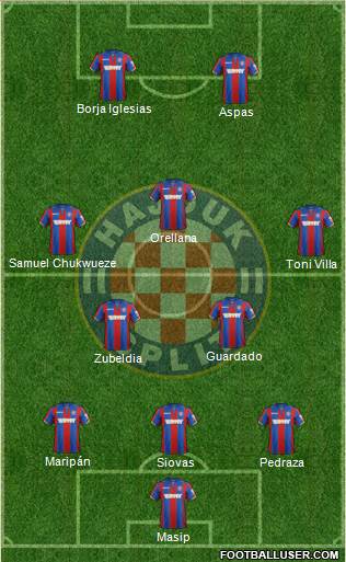 HNK Hajduk Formation 2018