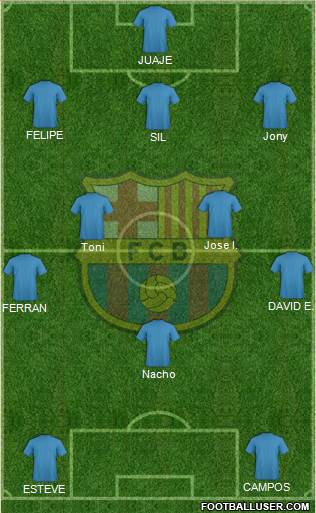 F.C. Barcelona Formation 2018