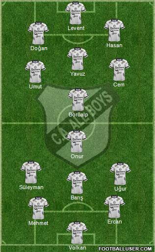 All Boys Formation 2018