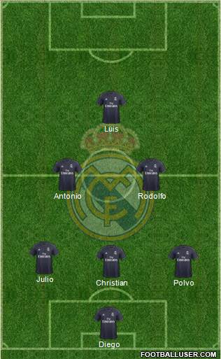 Real Madrid C.F. Formation 2018