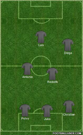 Fifa Team Formation 2018