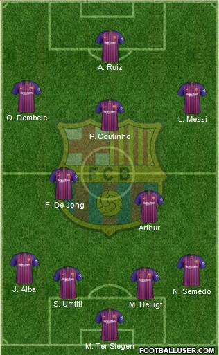 F.C. Barcelona Formation 2018