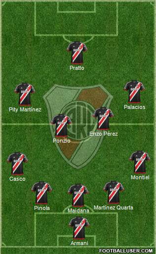 River Plate Formation 2018