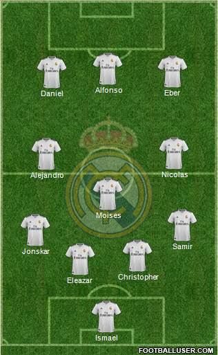 Real Madrid C.F. Formation 2018