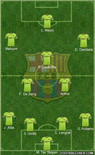 F.C. Barcelona Formation 2018