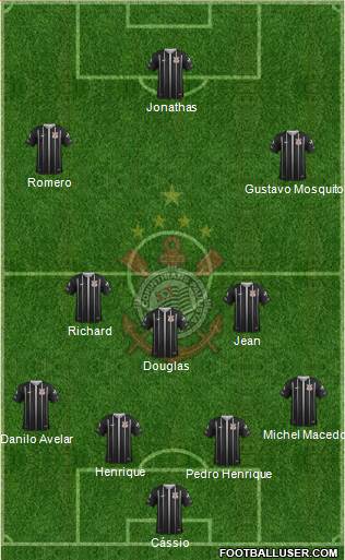 SC Corinthians Paulista Formation 2018