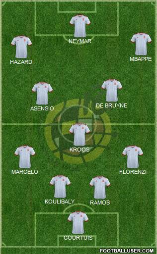 Spain Formation 2018