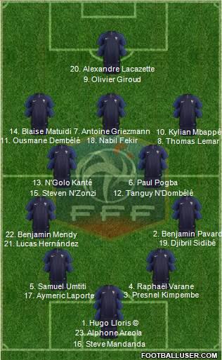 France Formation 2018