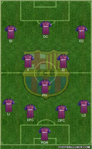F.C. Barcelona Formation 2018