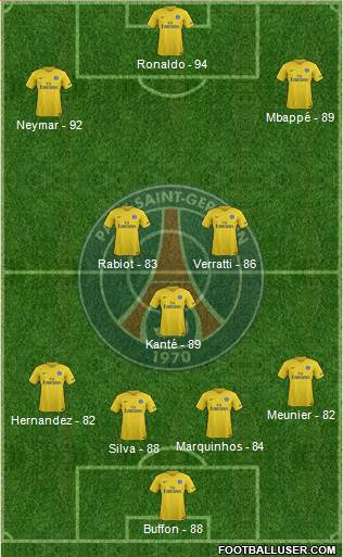 Paris Saint-Germain Formation 2018