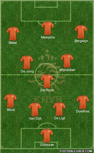 Holland Formation 2018