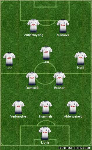 Tottenham Hotspur Formation 2018