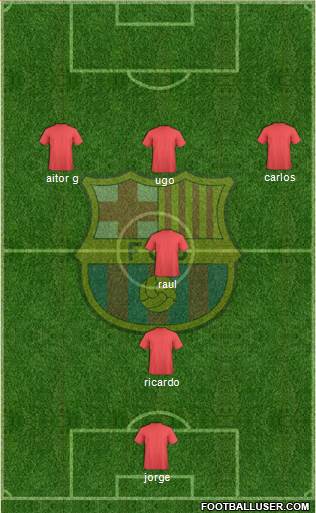 F.C. Barcelona Formation 2018
