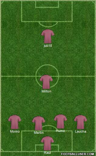Champions League Team Formation 2018