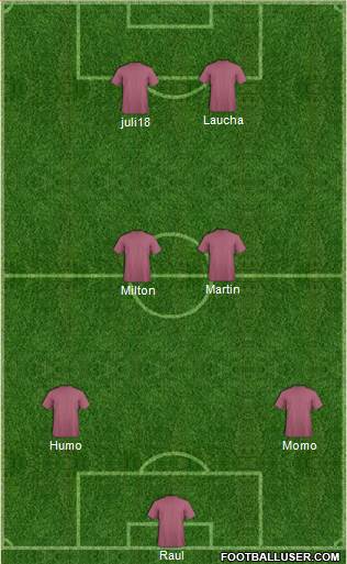 Champions League Team Formation 2018
