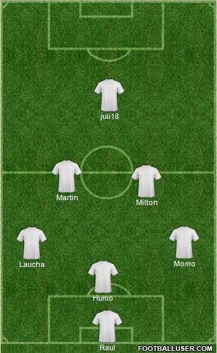 Champions League Team Formation 2018