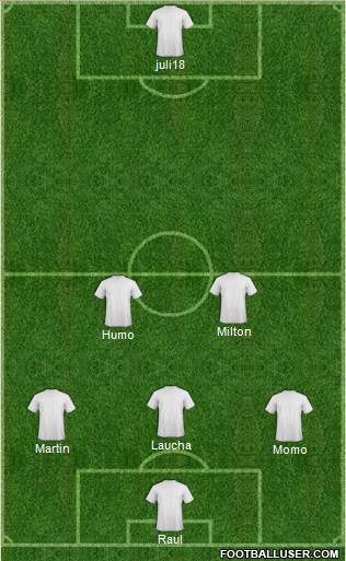 Champions League Team Formation 2018