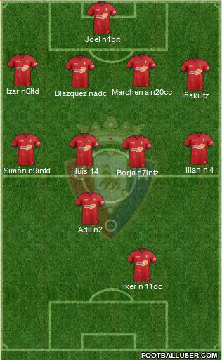 C. At. Osasuna Formation 2018