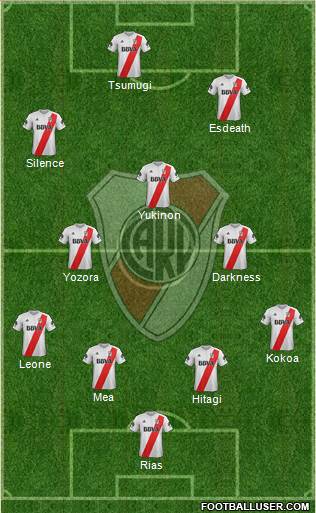 River Plate Formation 2018