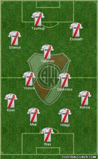 River Plate Formation 2018