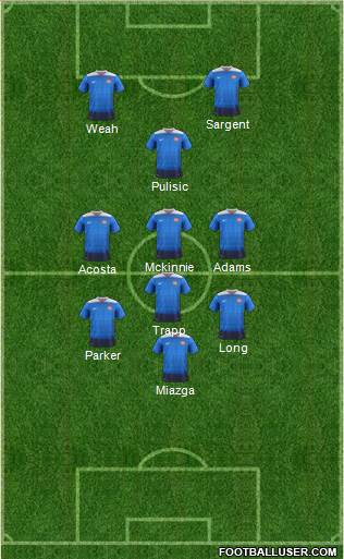 U.S.A. Formation 2018