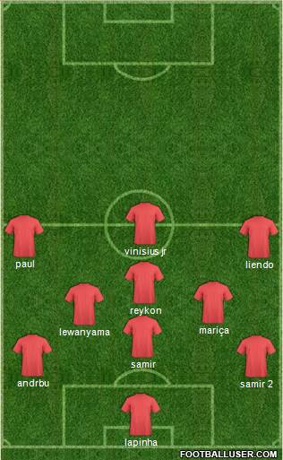 Dream Team Formation 2018