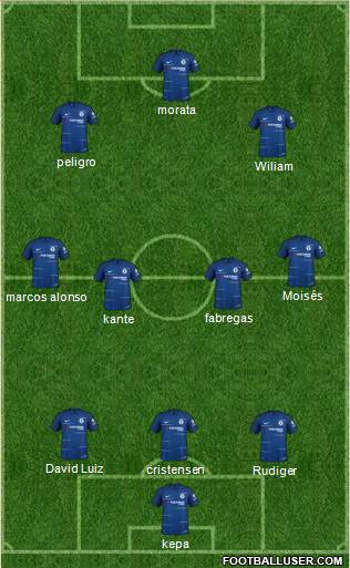 Chelsea Formation 2018