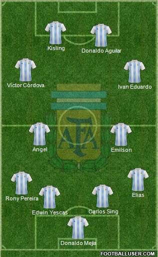 Argentina Formation 2018