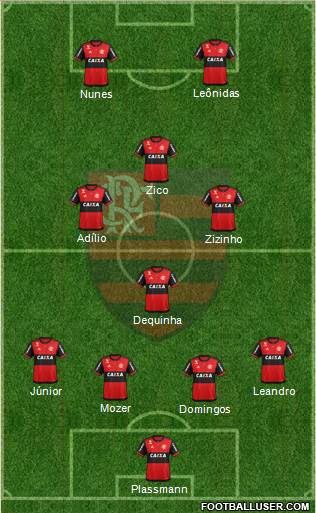 CR Flamengo 4-3-1-2 football formation