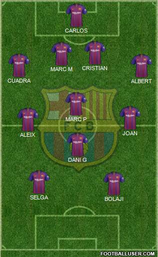 F.C. Barcelona Formation 2018